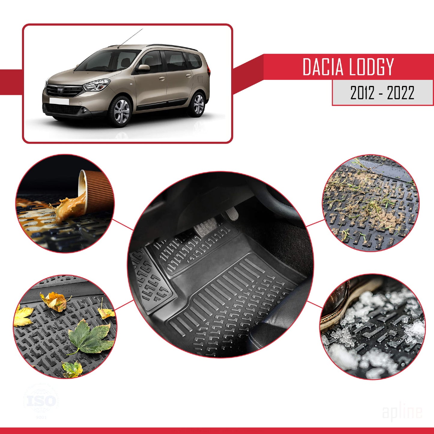 Kompatibel mit Dacia Lodgy (J92) 2012-2022-2024 4D Gummimatten Schwarz