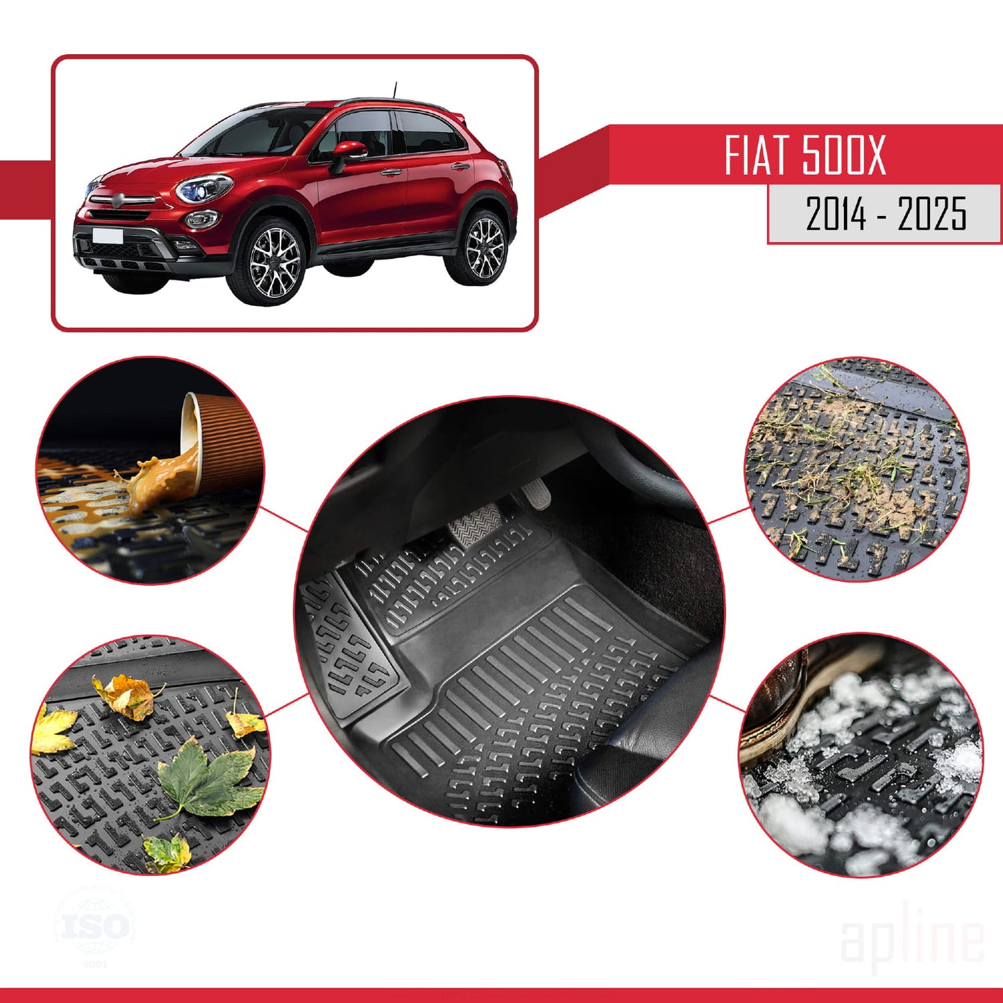 Compatibile con Fiat 500 X 2014-2025 4D Tappeti in Gomma Nero