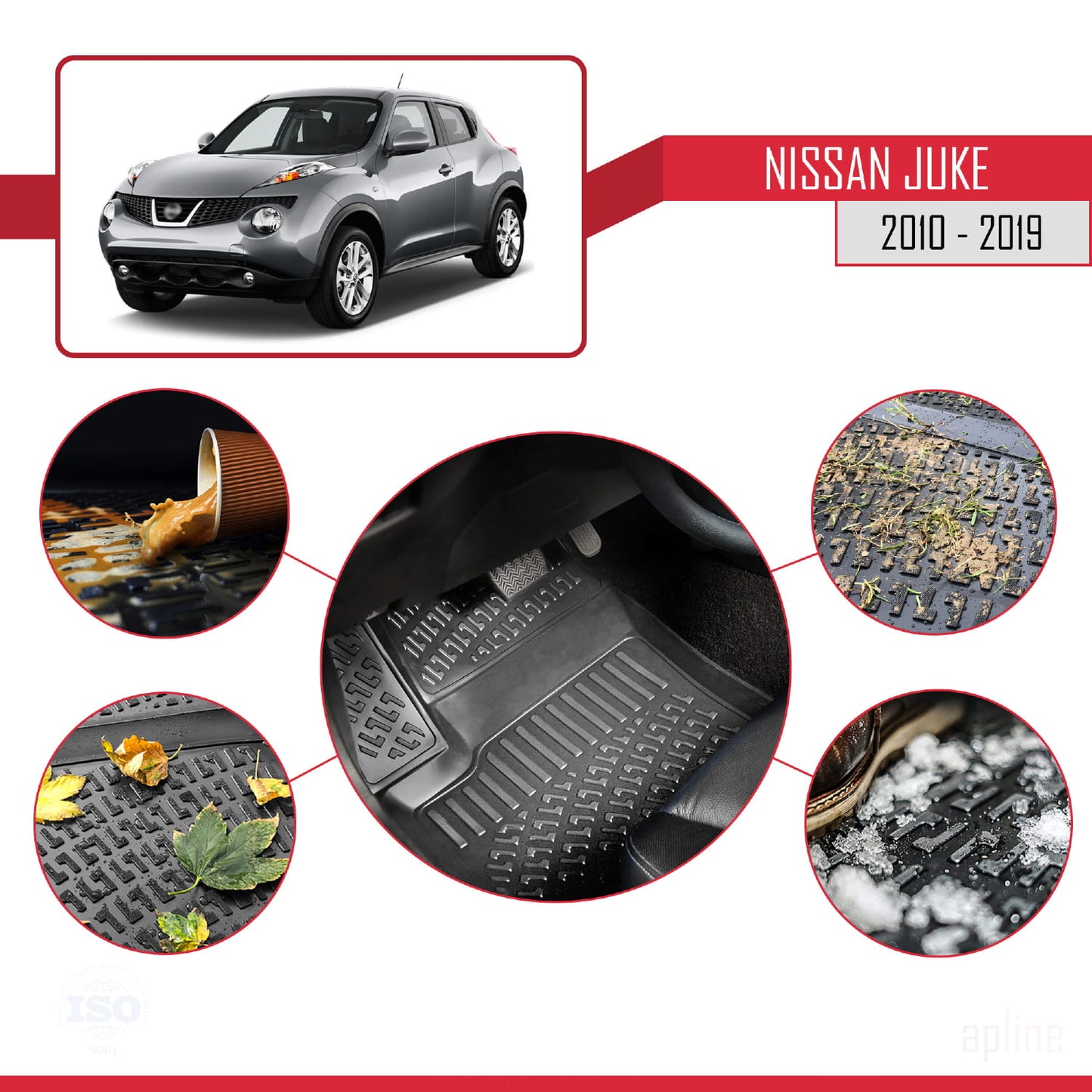 Compatible avec Nissan Juke 2010-2019 4D Tapis en Caoutchouc NOIR
