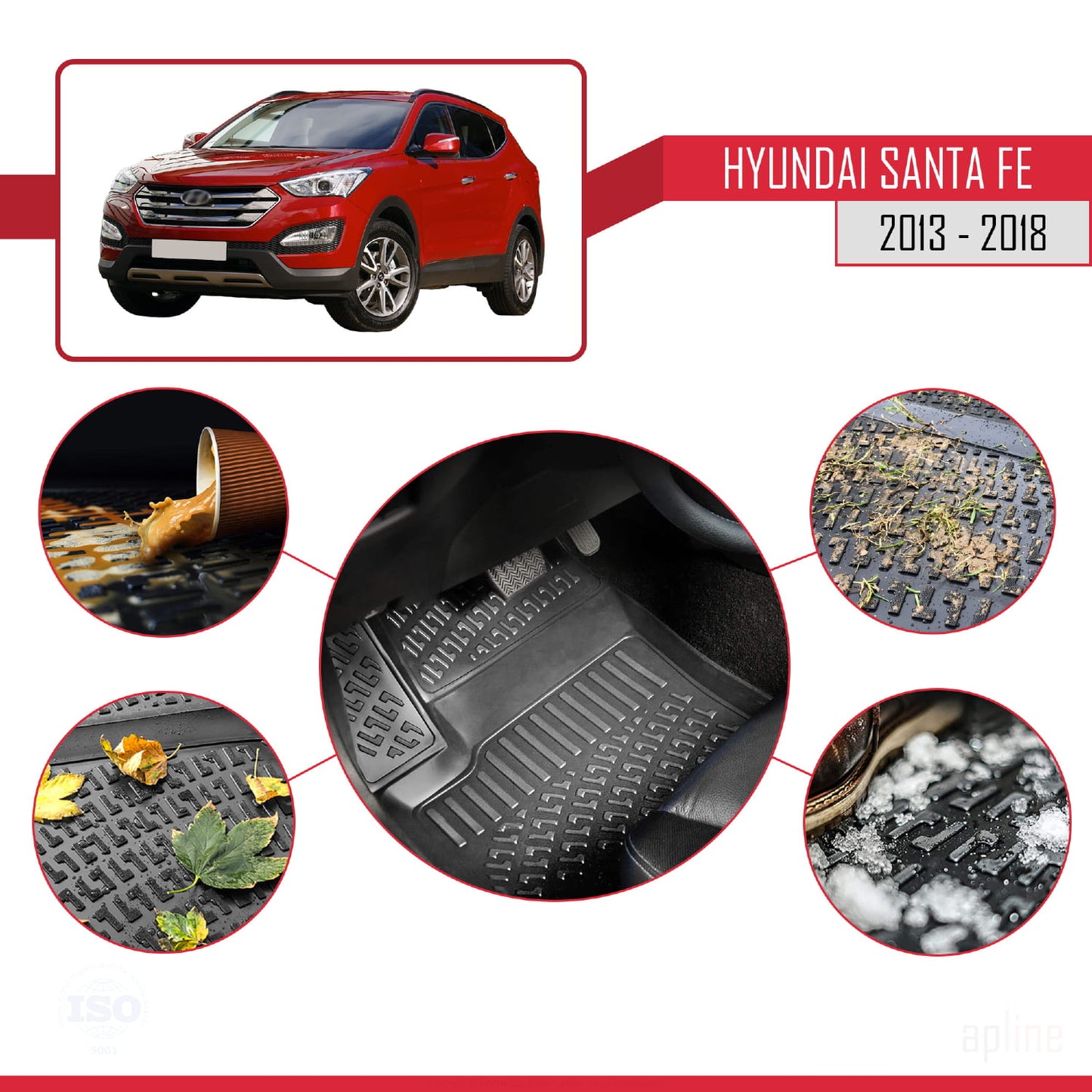 Kompatibel mit Hyundai Santa Fe 3 (DM) 2013-2018 4D Gummimatten Schwarz