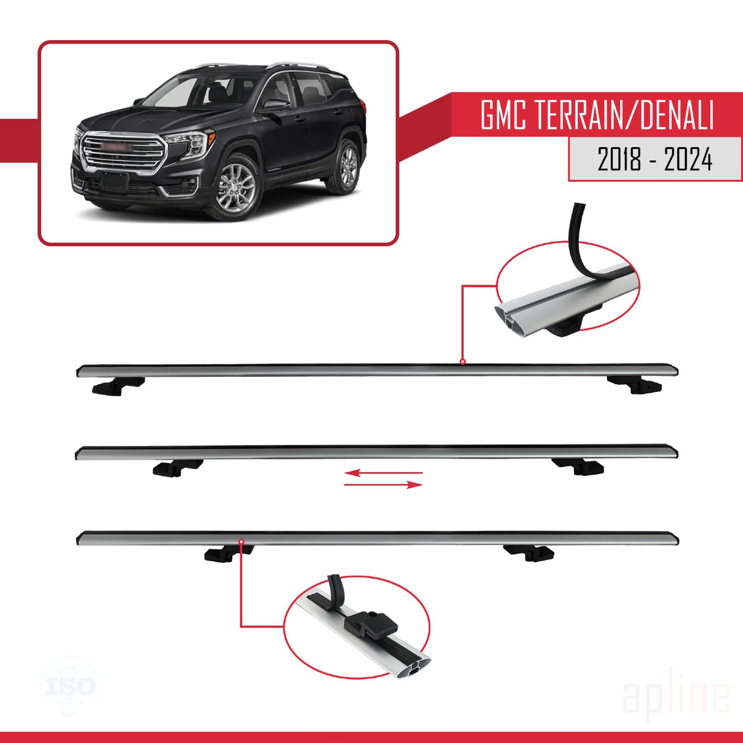BASIC Model Dakdrager bagagedrager compatibel met GMC Terrain / Denali 2018-2024 Spoorstaven Grijs Aluminium 3 Staven
