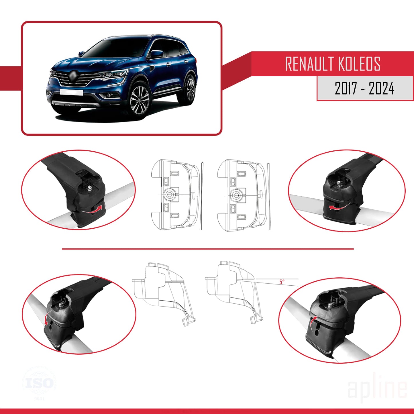 ACE-2 Dakdrager bagagedrager compatibel met Renault Koleos 2 (HC) 2017-2024 Spoorstaven Zwart Aluminium 2 Staven