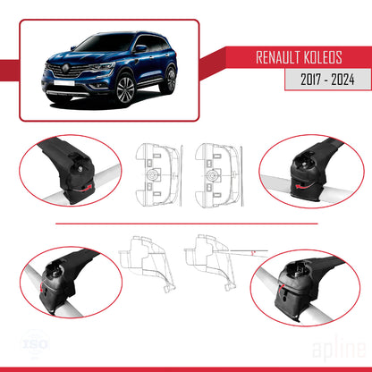 ACE-2 Dakdrager bagagedrager compatibel met Renault Koleos 2 (HC) 2017-2024 Spoorstaven Zwart Aluminium 2 Staven