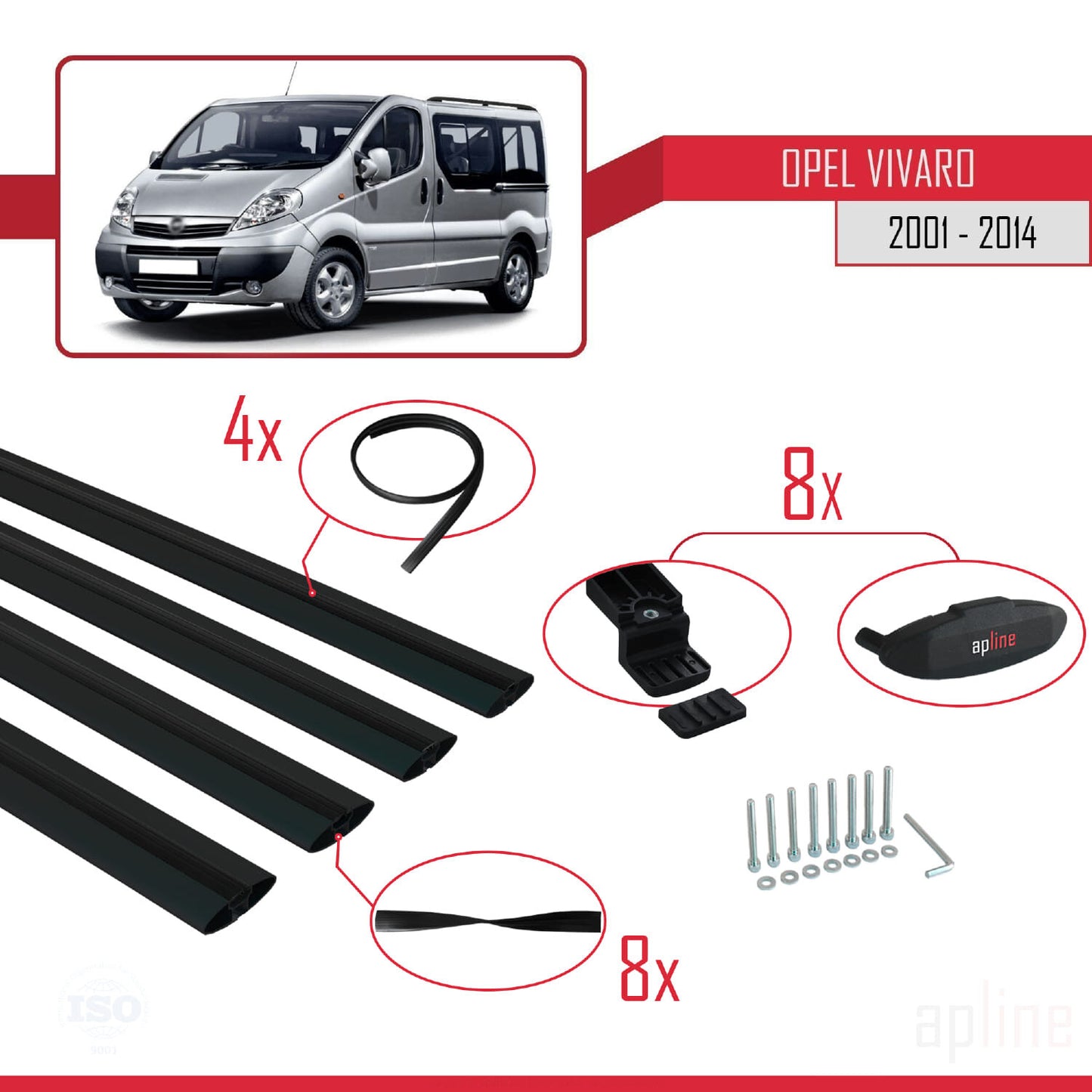 BASIC Model Dakdrager bagagedrager compatibel met Opel Vivaro A 2001-2014 Spoorstaven Zwart Aluminium 4 Staven