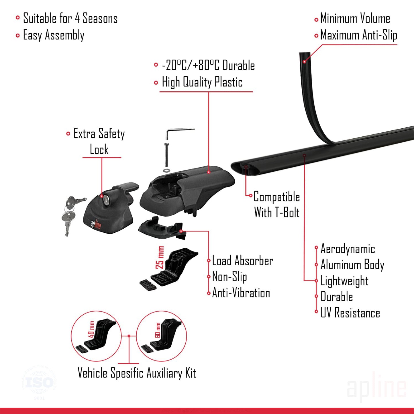 Compatibile con Fiat Doblo 3 2023-2025 ACE-1 Barre Portatutto Railing Portapacchi Auto Alluminio Nero 2 Barre
