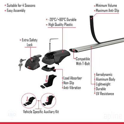Compatibile con Fiat Grande Panda 2025 ACE-1 Barre Portatutto Railing Portapacchi Auto Alluminio Grigio 2 Barre