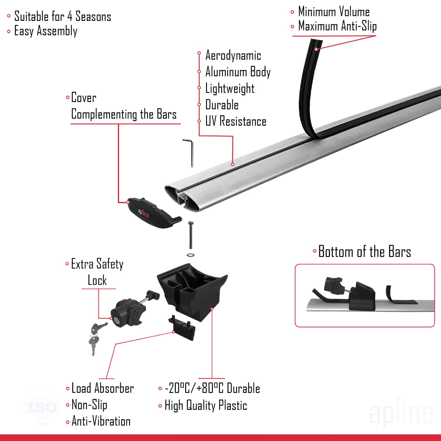 Compatible avec Mercedes EQA 2022-2024 HOOK Model Barres de Toit Railing Porte-Bagages de Voiture Gris Aluminium 2 Barres