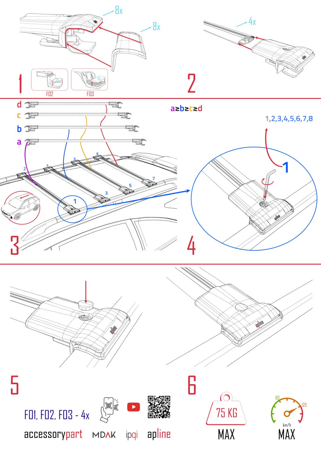 Compatible con Renault Express 2021-2025 FLY Model Barras de Techo Auto Portaequipajes Barras Transversales Gris Aluminio 4 Barras