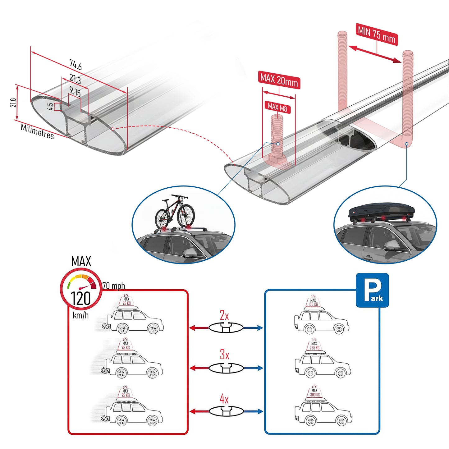 Kompatibel mit Mercedes M Klasse 2 (W164) Pre-Facelift 2005-2008 ACE-2 Relingträger Dachträger Auto Gepäckträger Grau Aluminium 2 Stangen